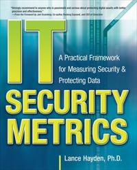 IT Security Metrics
