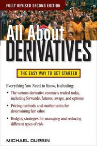 All About Derivatives