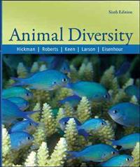 Animal Diversity