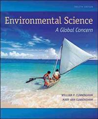 Environmental Science: A Global Concern