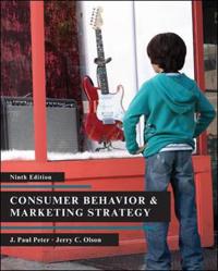 Consumer Behavior