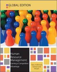 Human Resource Management