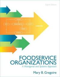 Food Service Organizations