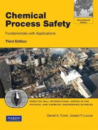 Chemical Process Safety