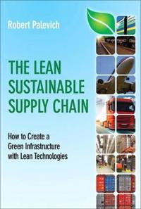 The Lean Sustainable Supply Chain
