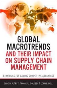 Global Macro Trends and Their Impact on Supply Chain Management