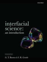 Interfacial Science: An Introduction
