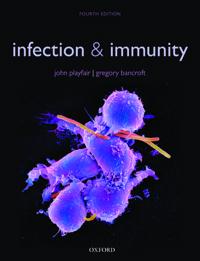 Infection and Immunity