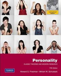 Personality