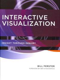 Interactive Visualization