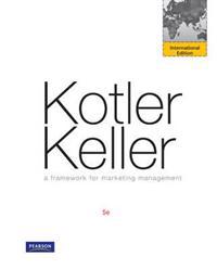 Framework for Marketing Management