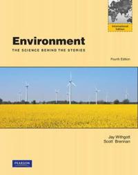 Environment