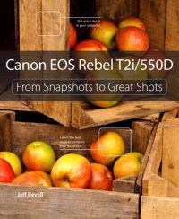 Canon EOS Rebel T2i / 550D