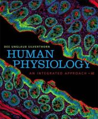 Human Physiology