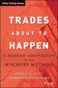 Trades about to Happen: A Modern Adaptation of the Wyckoff Method