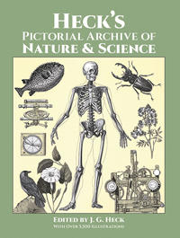 Heck's Iconographic Encyclopedia of Sciences, Literature and Art