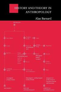 History and Theory in Anthropology