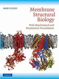 Membrane Structural Biology