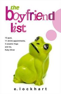 Boyfriend List
