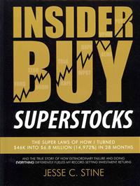 Insider Buy Superstocks