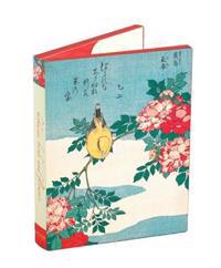 Hokusai Birds & Flowers Portfolio Notes