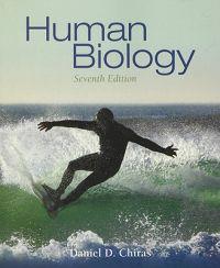 Human Biology