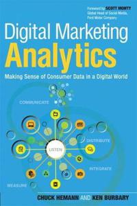Digital Marketing Analytics
