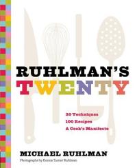Rulman's Twenty