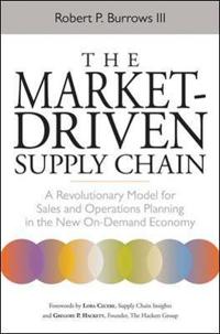 The Market-Driven Supply Chain