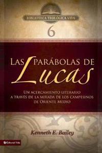 Las parabolas de Lucas