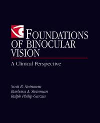 Foundations of Binocular Vision