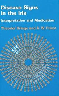 Disease Signs in the Iris