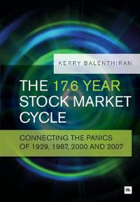 The 17.6 Year Stock Market Cycle