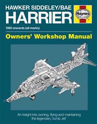 Hawker Siddeley/Bae Harrier Manual