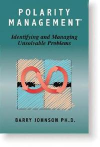 Polarity Management: Identifying and Managing Unsolvable Problems