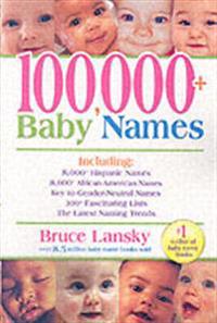 100, 000+ Baby Names