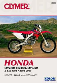 Honda CRF250R, CRF250X, CRF450R & CRF450X, 2002-2005