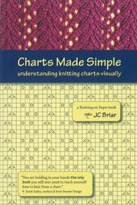 Charts Made Simple