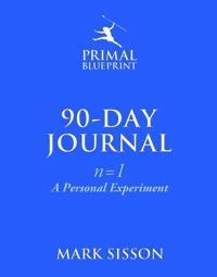 The Primal Blueprint 90-Day Journal: A Personal Experiment (N=1)