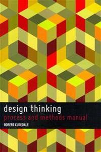 Design Thinking: Process and Methods Manual