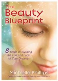 The Beauty Blueprint