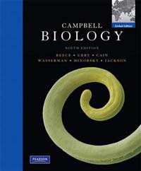 Campbell Biology Plus Mastering Biology Student Access Kit