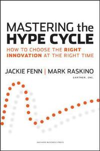 Mastering the Hype Cycle