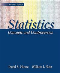 Statistics: Concepts and Controversies