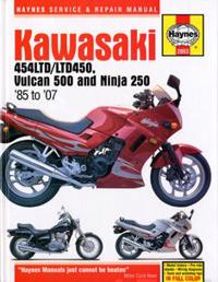 Kawasaki 454LTD/LTD450 Vulcan 500 and Ninja 250