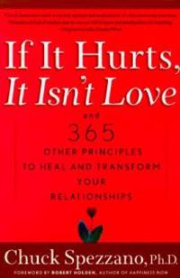 If it Hurts, it Isn't Love