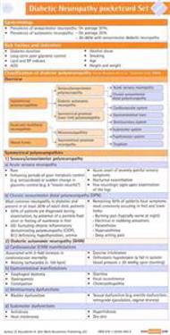 Diabetic Neuropathy Pocketcard Set