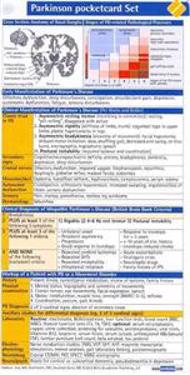 Parkinson Pocketcard Set