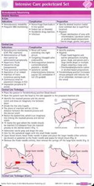Intensive Care Pocketcard Set