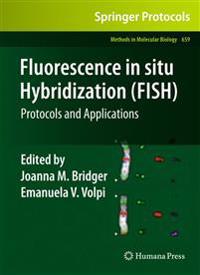 Fluorescence in Situ Hybridization